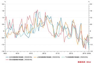 足球报：准入推迟10天至12月15日 大连人近期已筹到部分资金