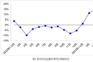 欺负活塞内线！迈尔斯-特纳15中10得到23分8板1助1断3帽